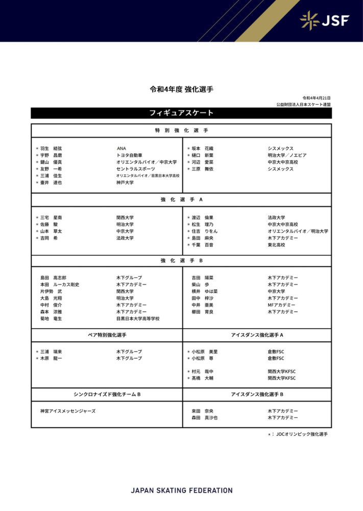 富安健洋现年25岁，这名日本后卫本赛季代表阿森纳出战13场英超，其中8场都是作为替补登场。